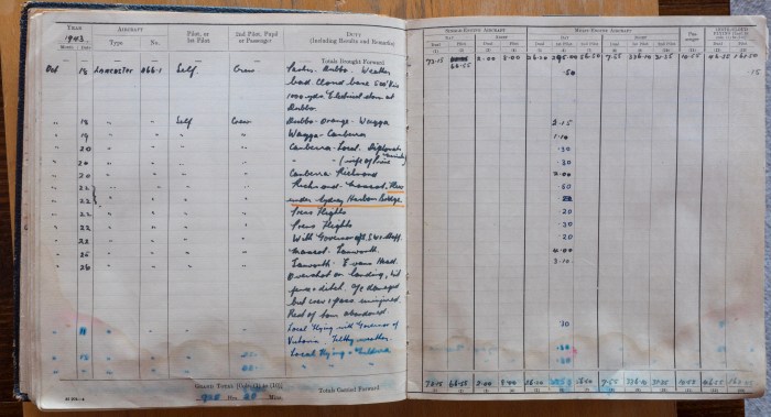 PI_Under bridge logbook copy
